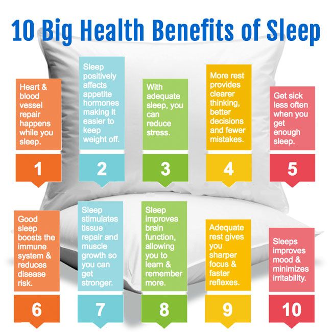 Health Benefits of Sleep 